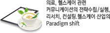 Ƿ, ｺɾ  Ŀ´̼ /, ġ, .ｺɾ  Paradigm shift